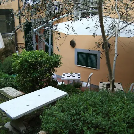 Pensjonat Il Giardino Di Gianni